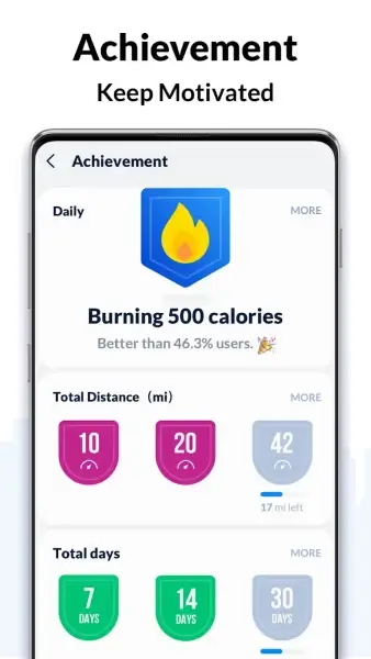 Step Tracker - स्टेप ट्रैकर MOD